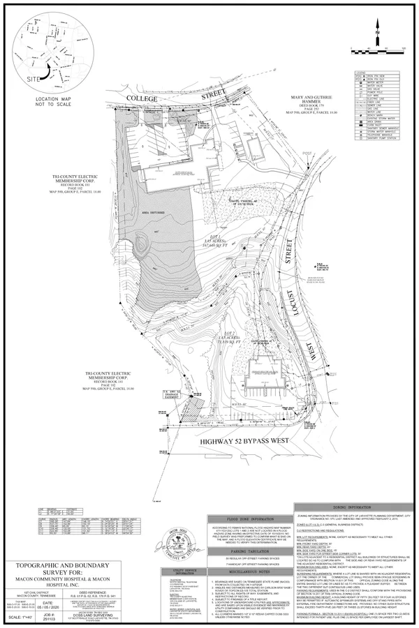 Topographic & Boundary Survey drawing sheet, job 251103